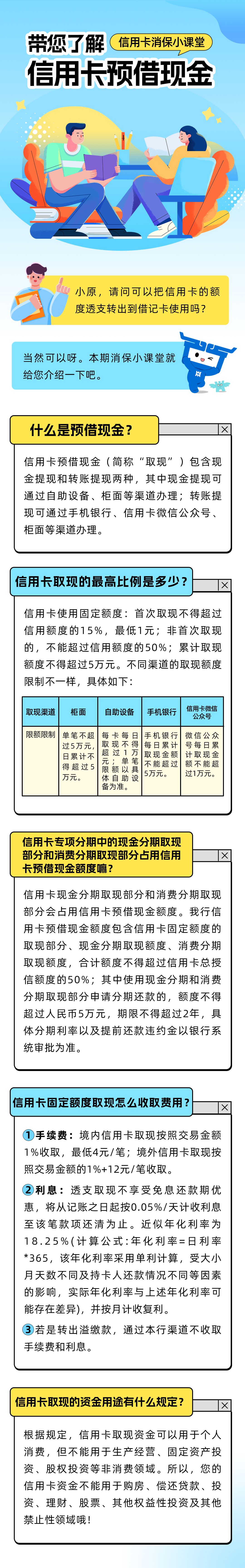 信用卡预借现金